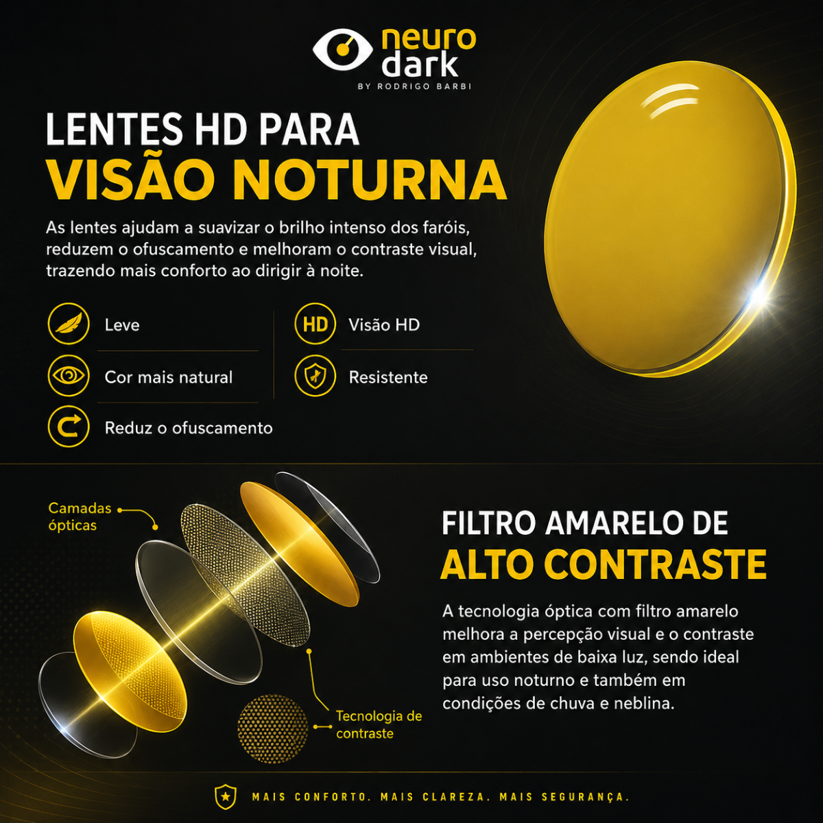 Óculos Bloqueador de Luz Azul Lente Amarela Polarizada Neurodark